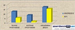 aelstats2