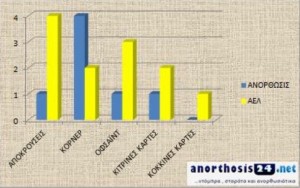 aelstats3